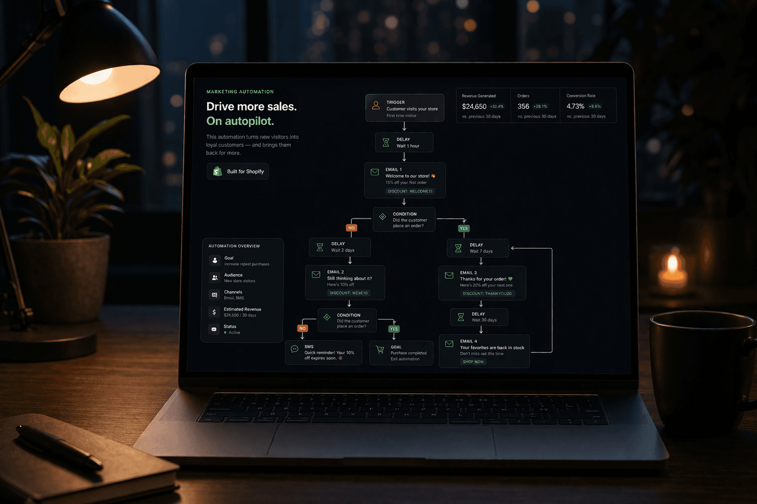Fitza Florilor — magazin Shopify de flori și produse de grădinărit
